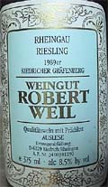 Robert Weil